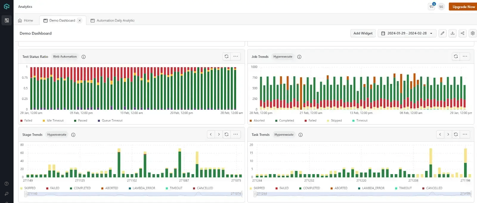 LambdaTest Test Observability Platform