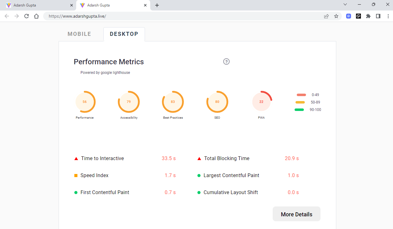 metrics