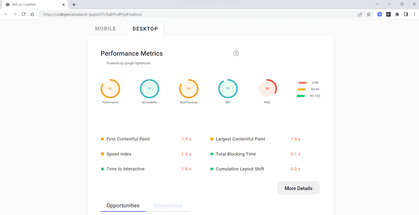Performance results from LT Browser desktop