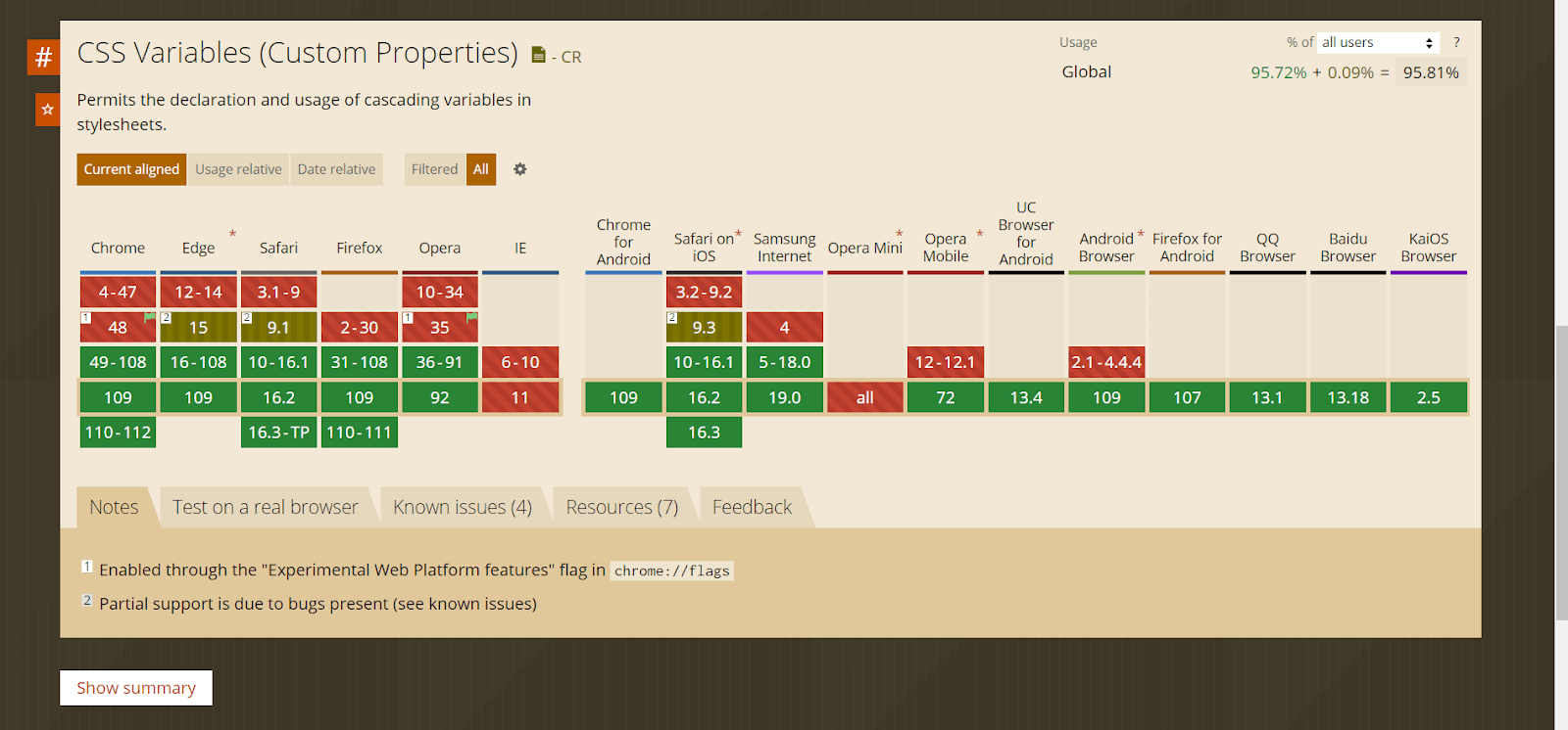  CSS variables