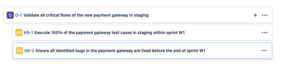 Validate all critical flows of the new payment gateway in staging