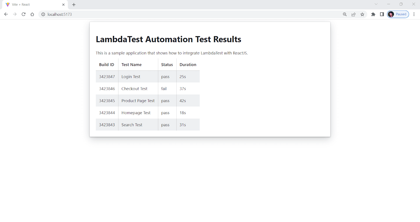 Blueprint js output