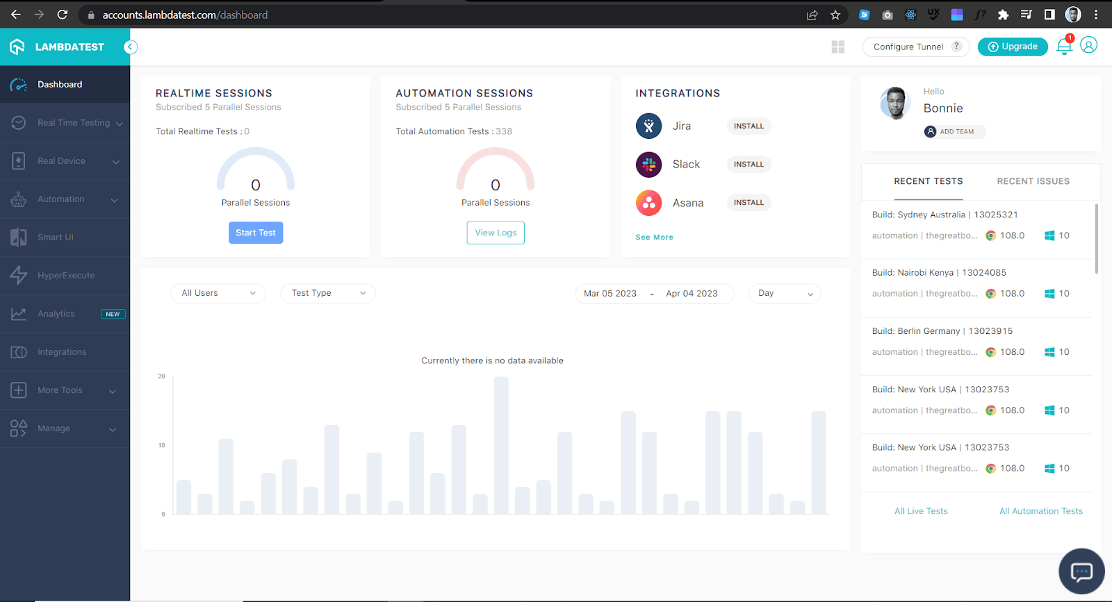  LambdaTest Dashboard