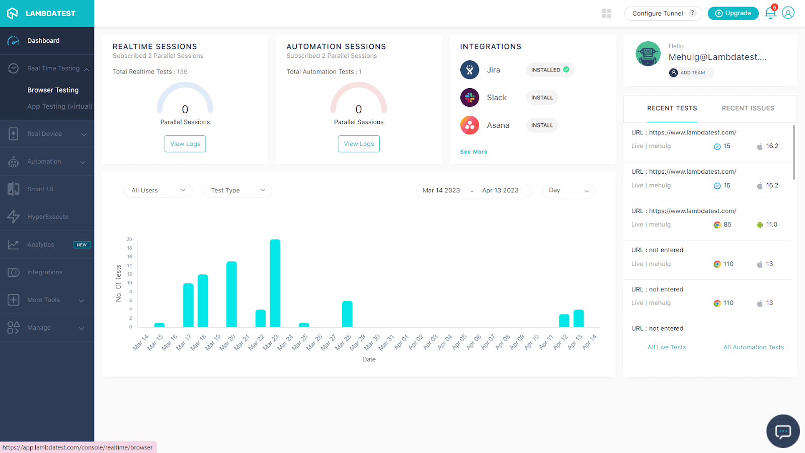 dashboard