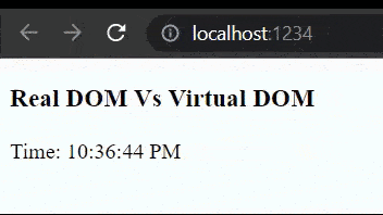 rom vs virtual gif