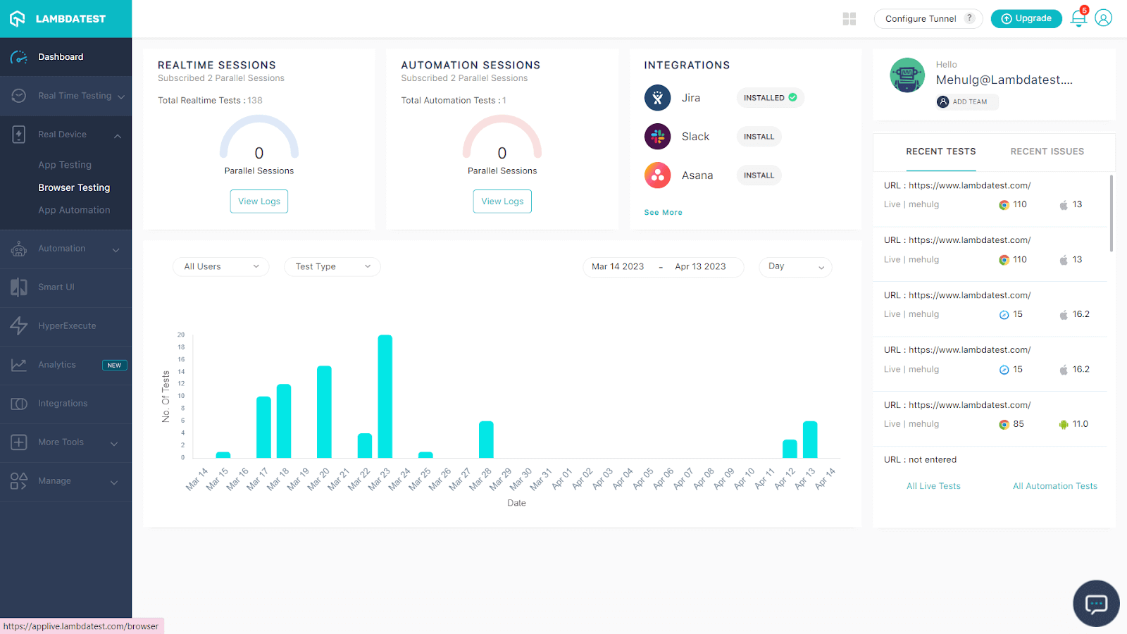 lambdatest dashboard 2