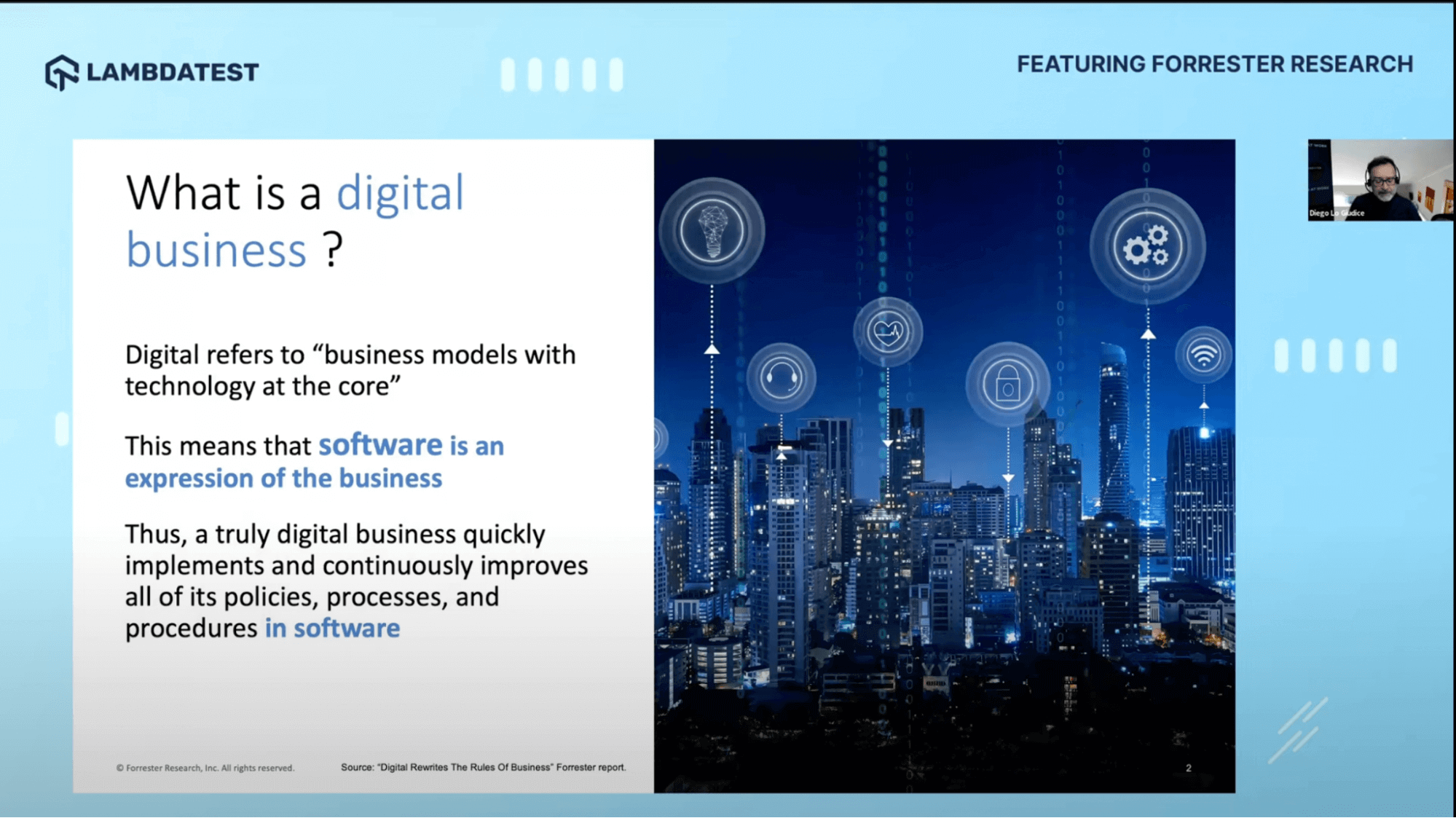 What is a digital business