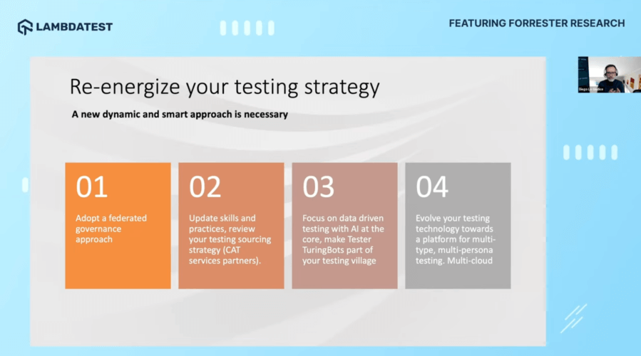 Re-energize your testing strategy