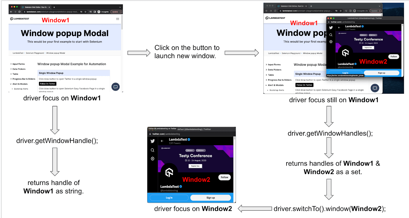 window-popup-modal