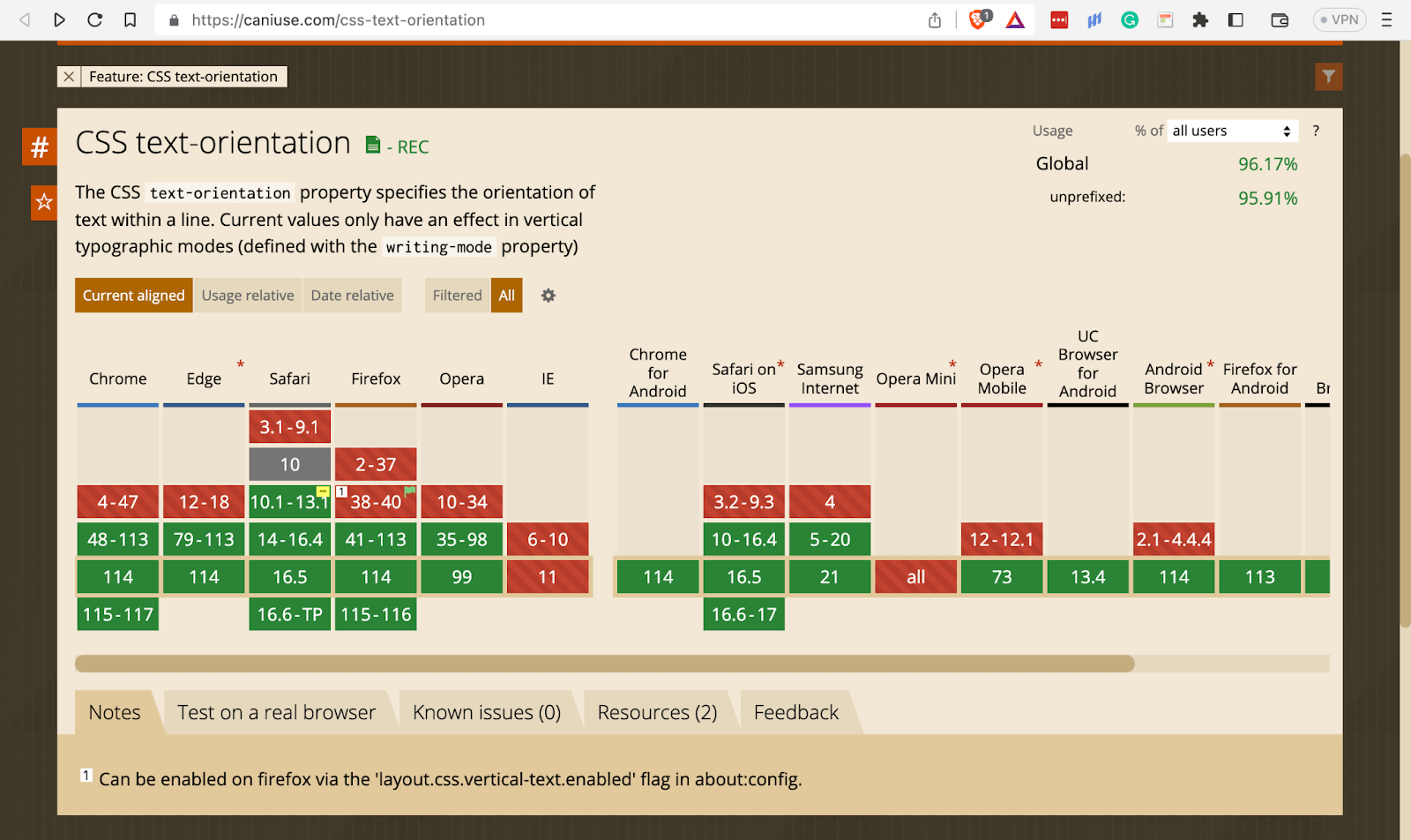 CSS text-orientation property