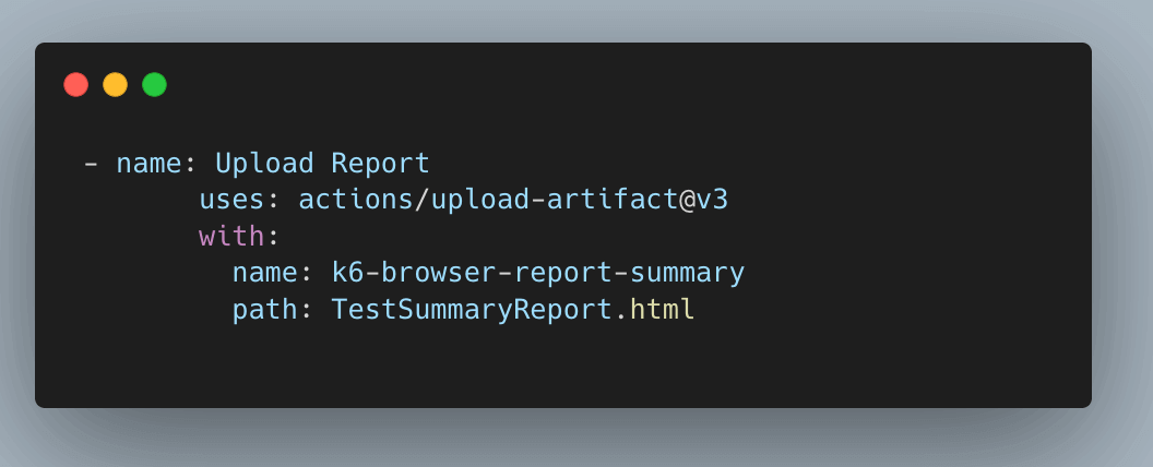 Test Summary Report