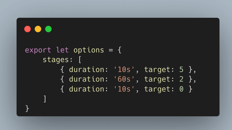 define load stages