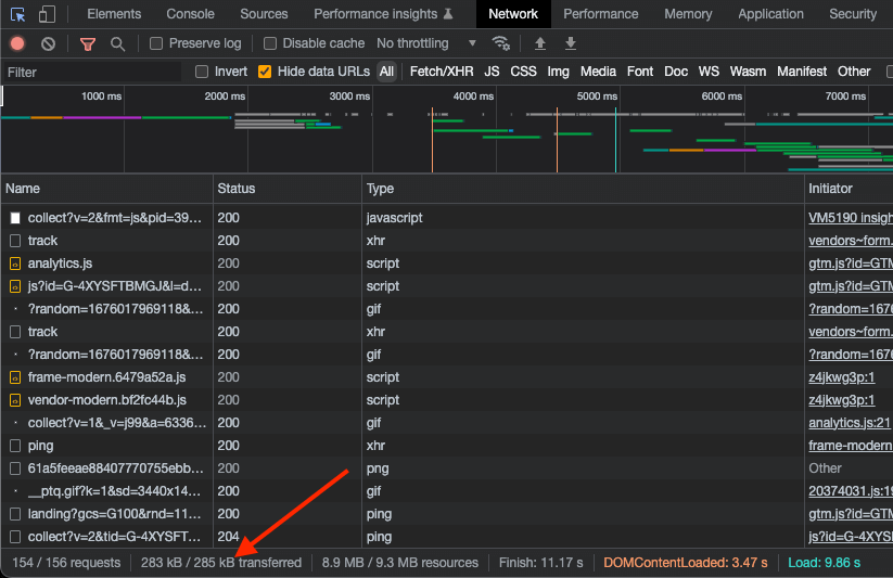 high amount of data transferred