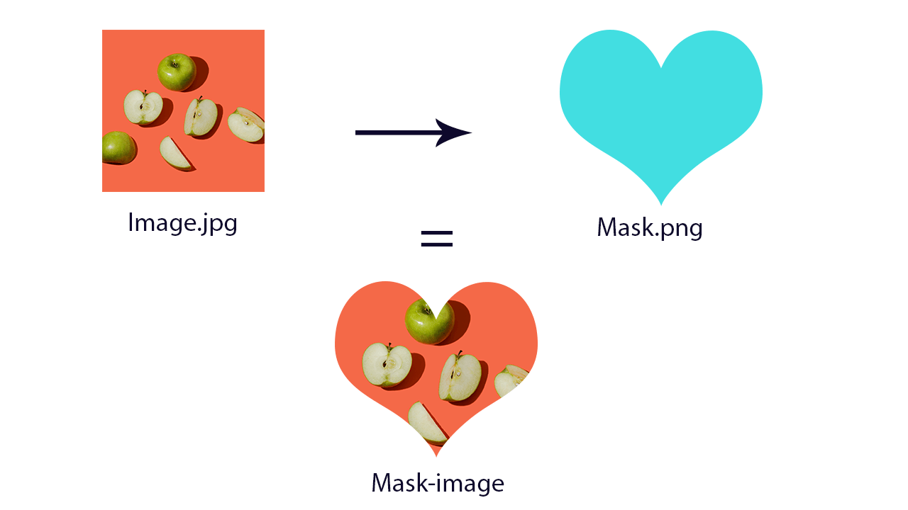 Polygonal Heart custom cursor for Chrome