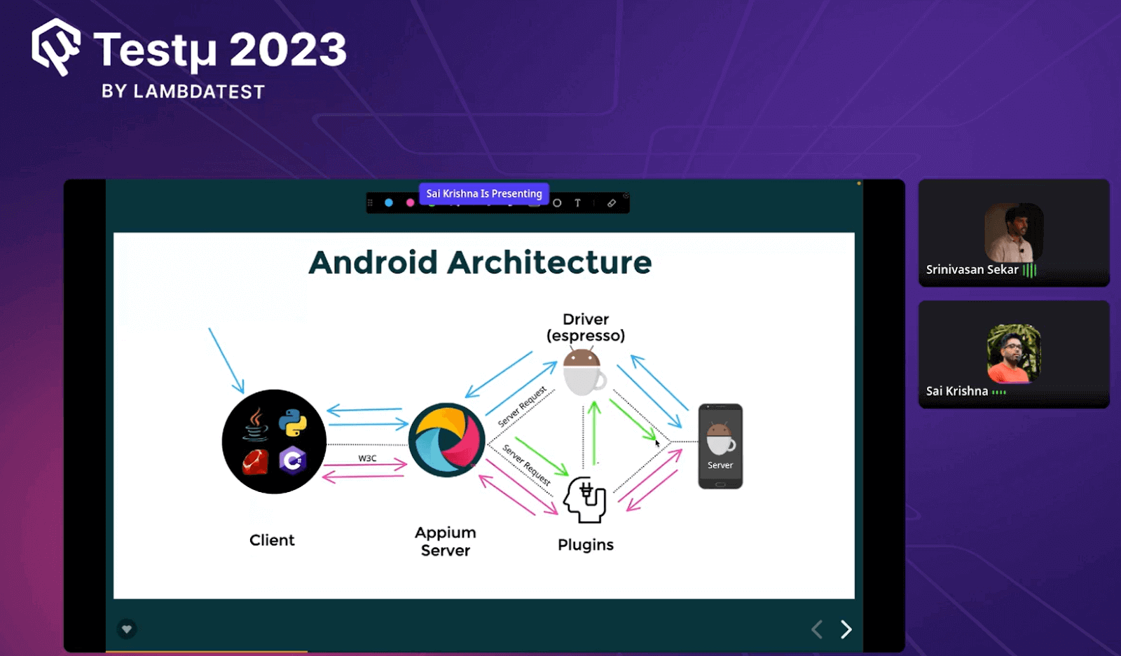 Android Architecture