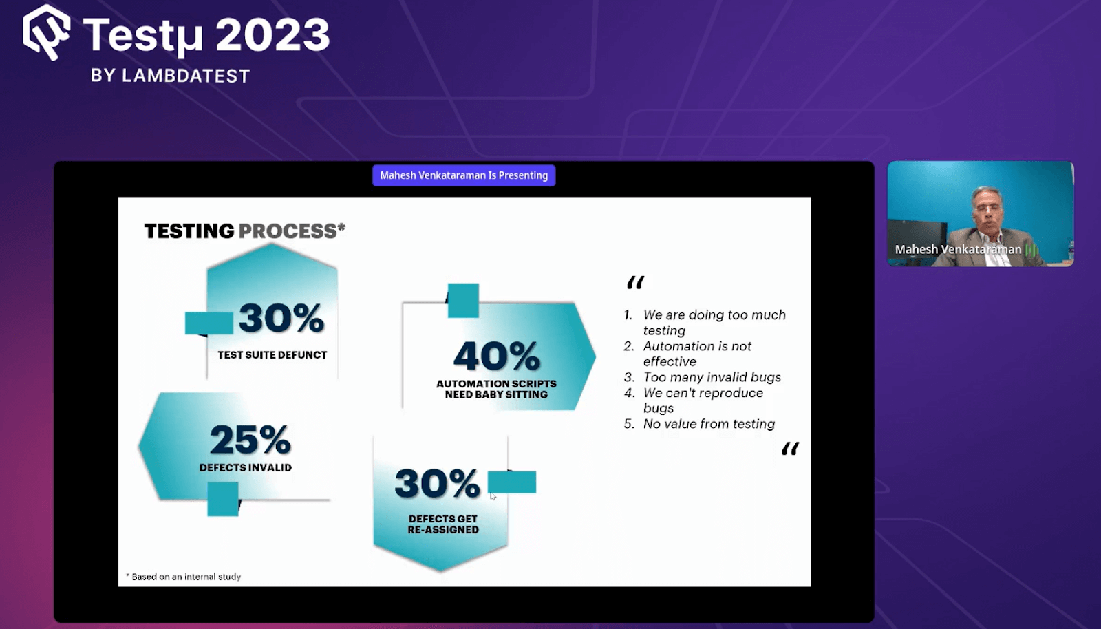 Challеngеs in thе Testing Process