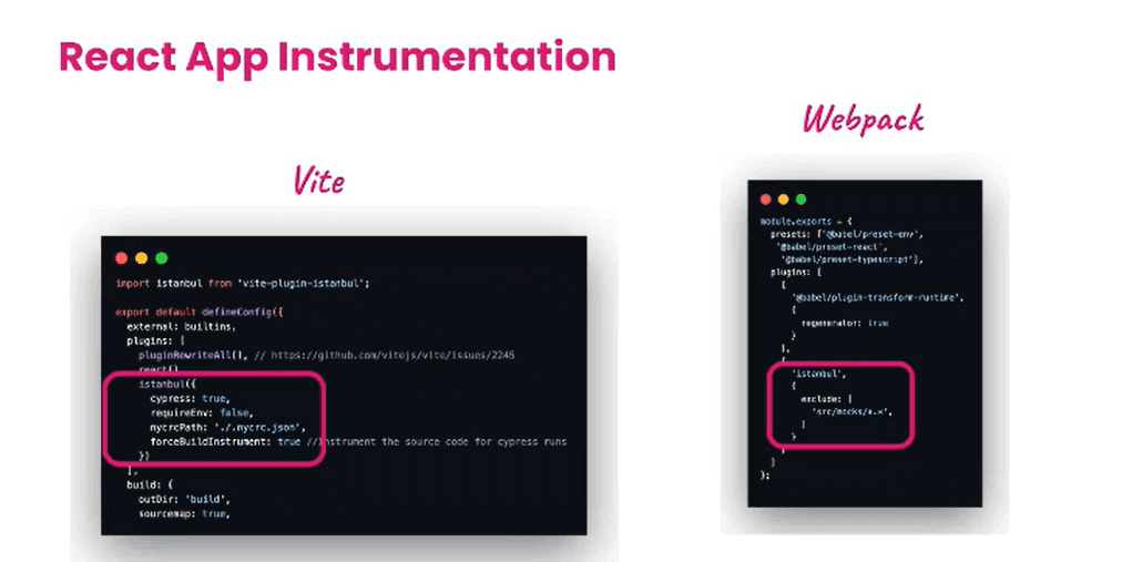 Code Implementation webpack