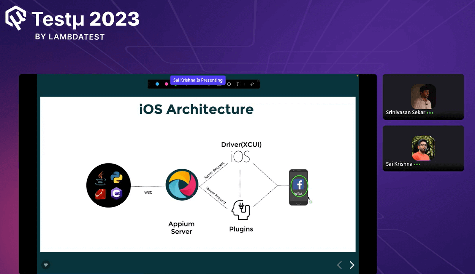 ISO Architecture
