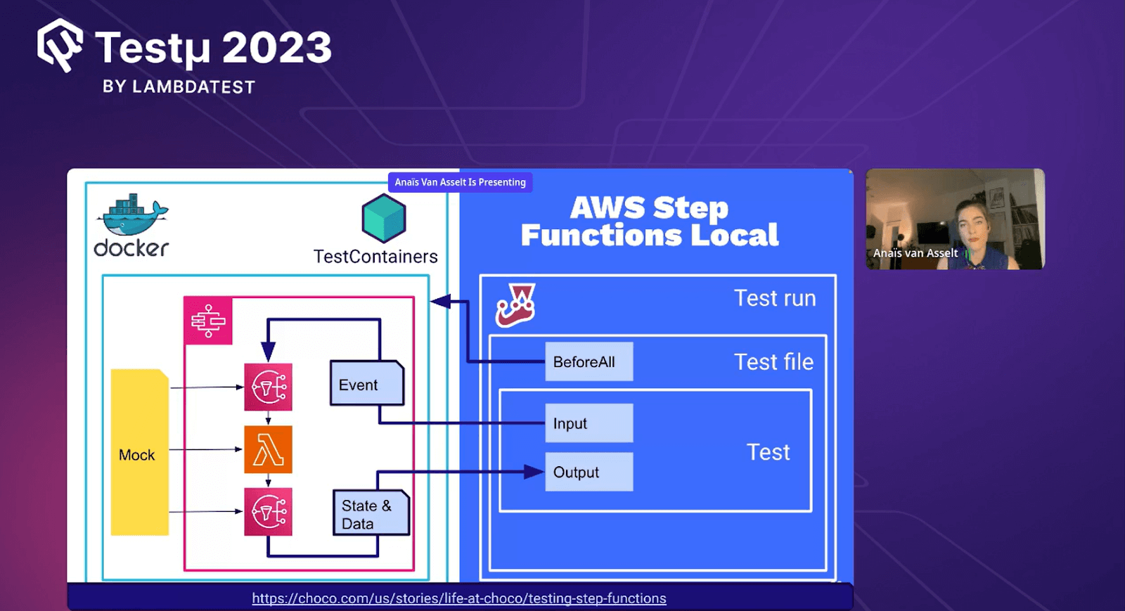 AWS Step Functions Local