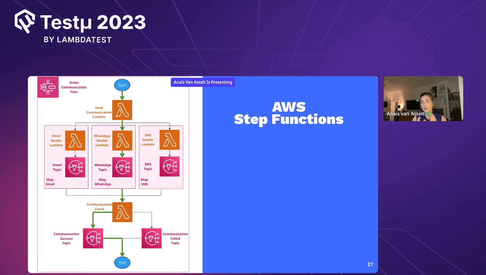 AWS Step Functions