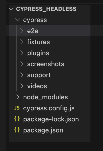 folder structure for Cypress