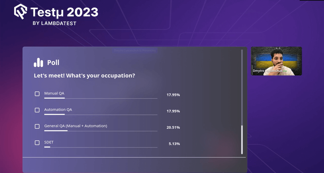 Dymtro conducted a poll