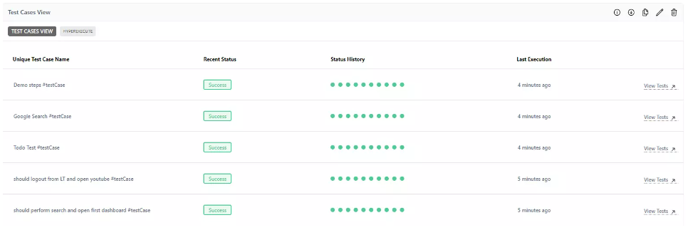 test case insights