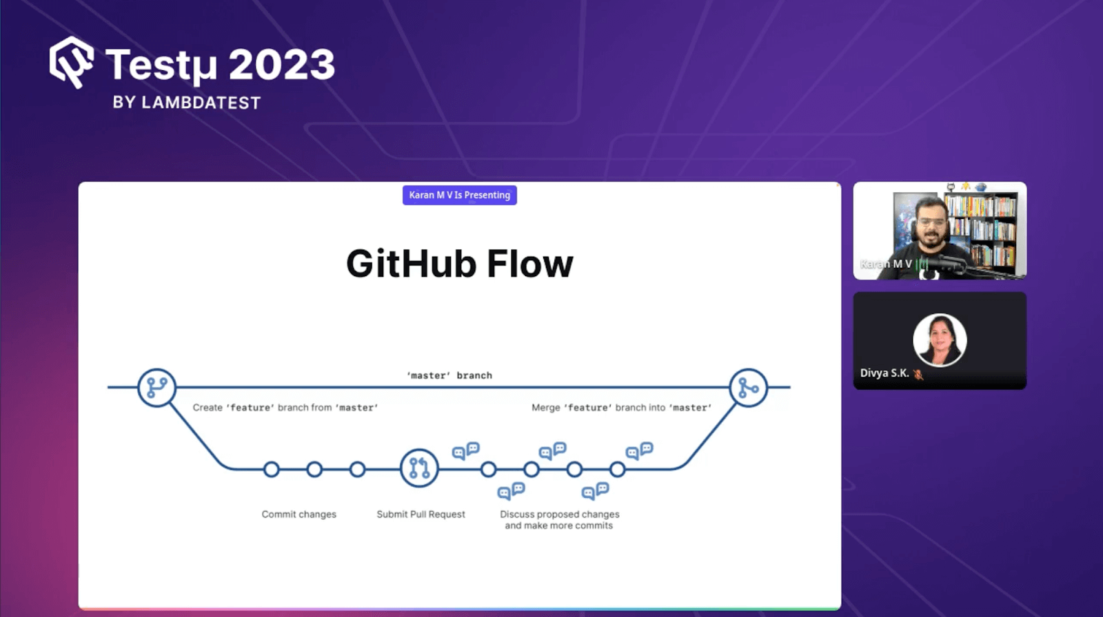 Knowing the GitHub Flow