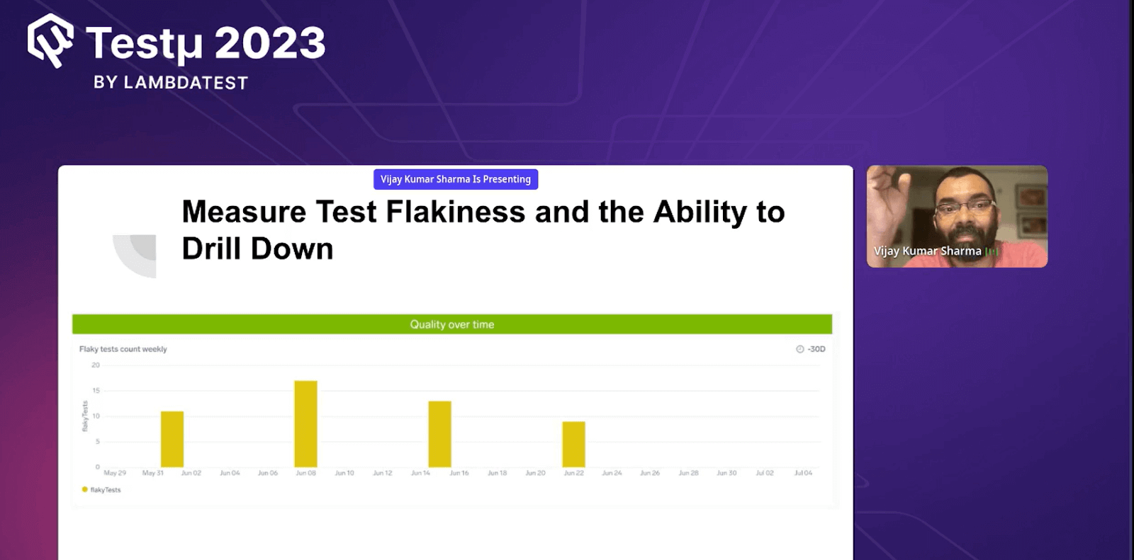 Measure test flakiness and the ability to drill down