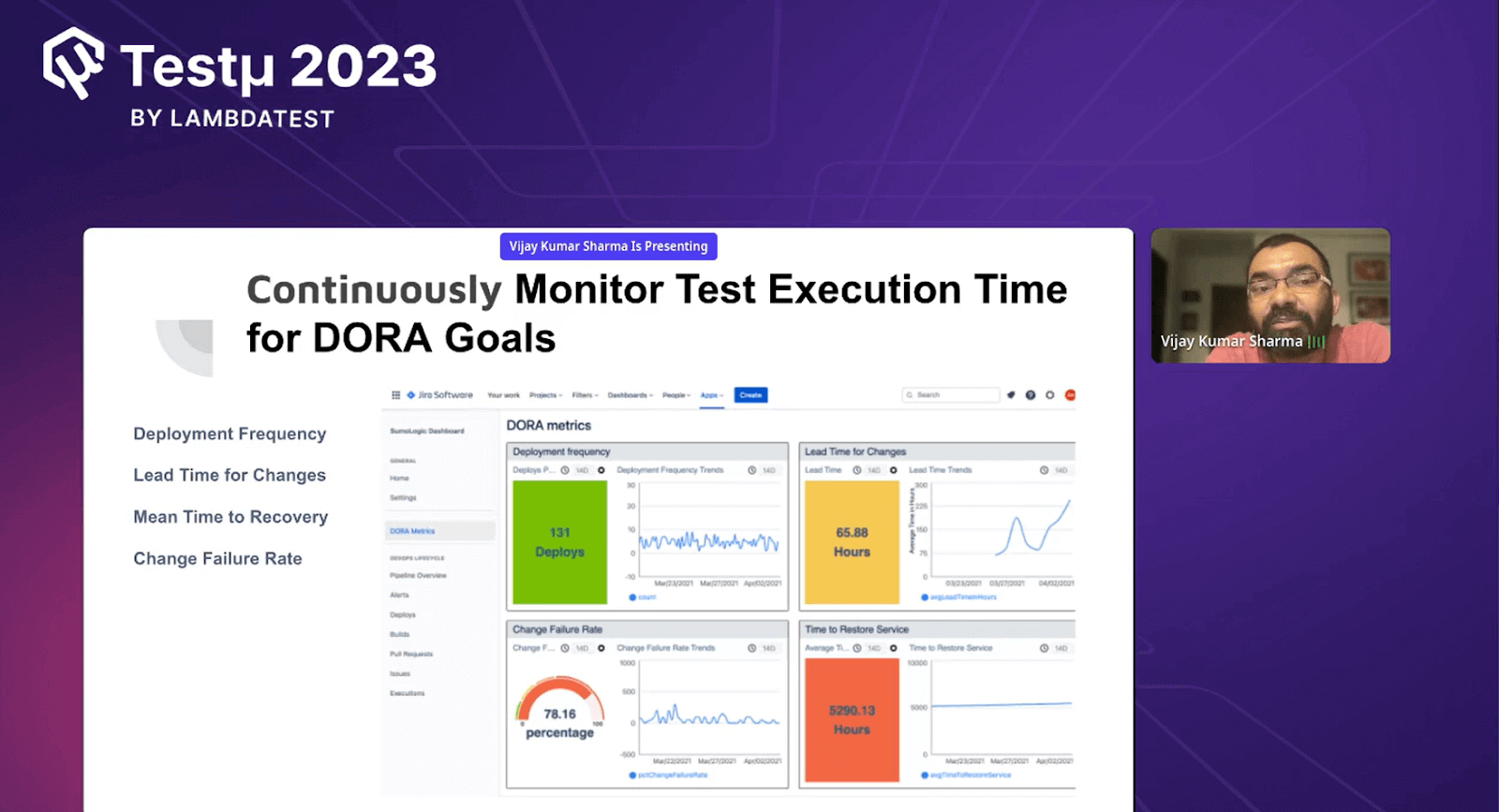 Continuously monitor test execution time for DORA goals