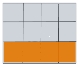 CSS Grid layout module 