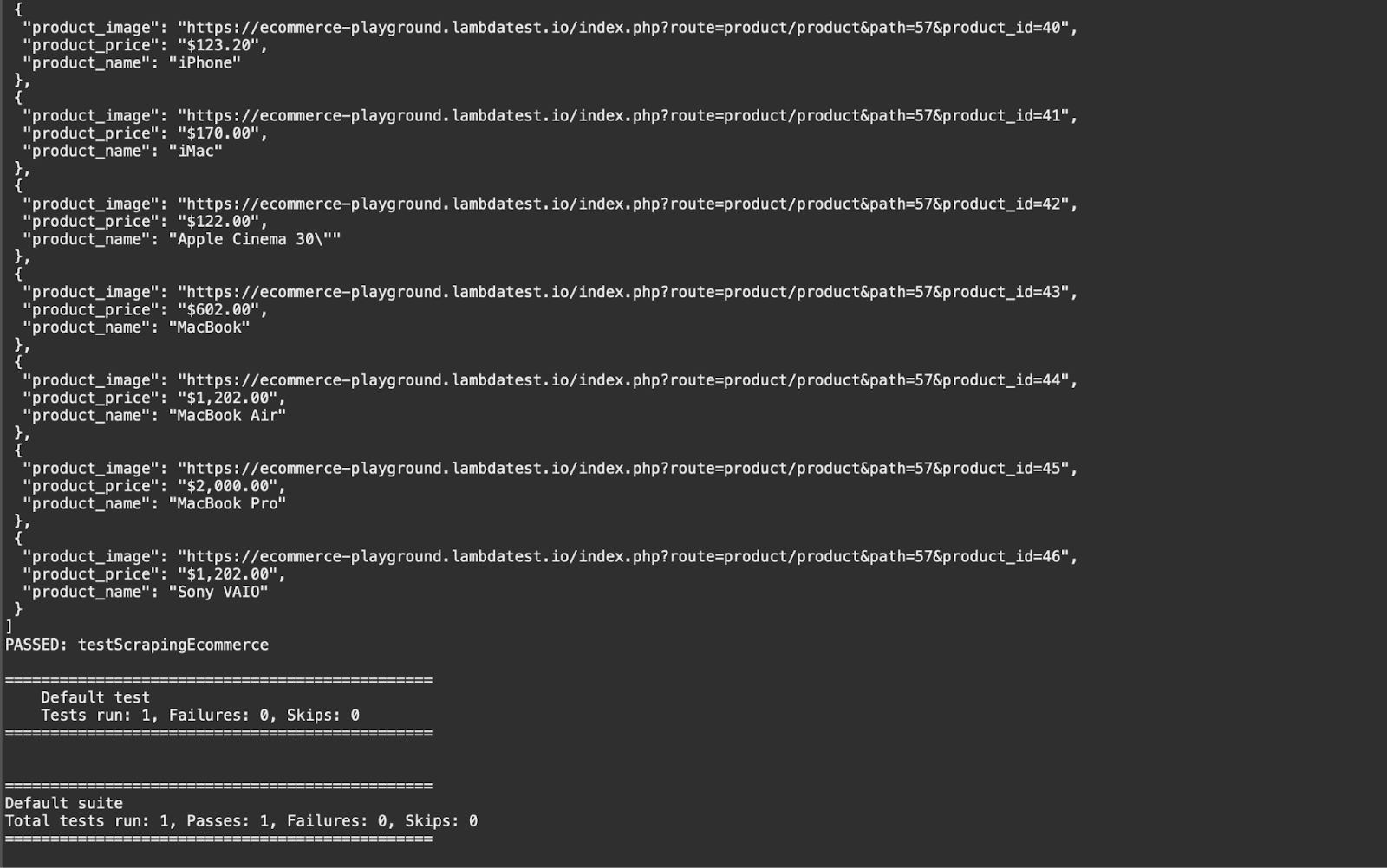 Executing test case output