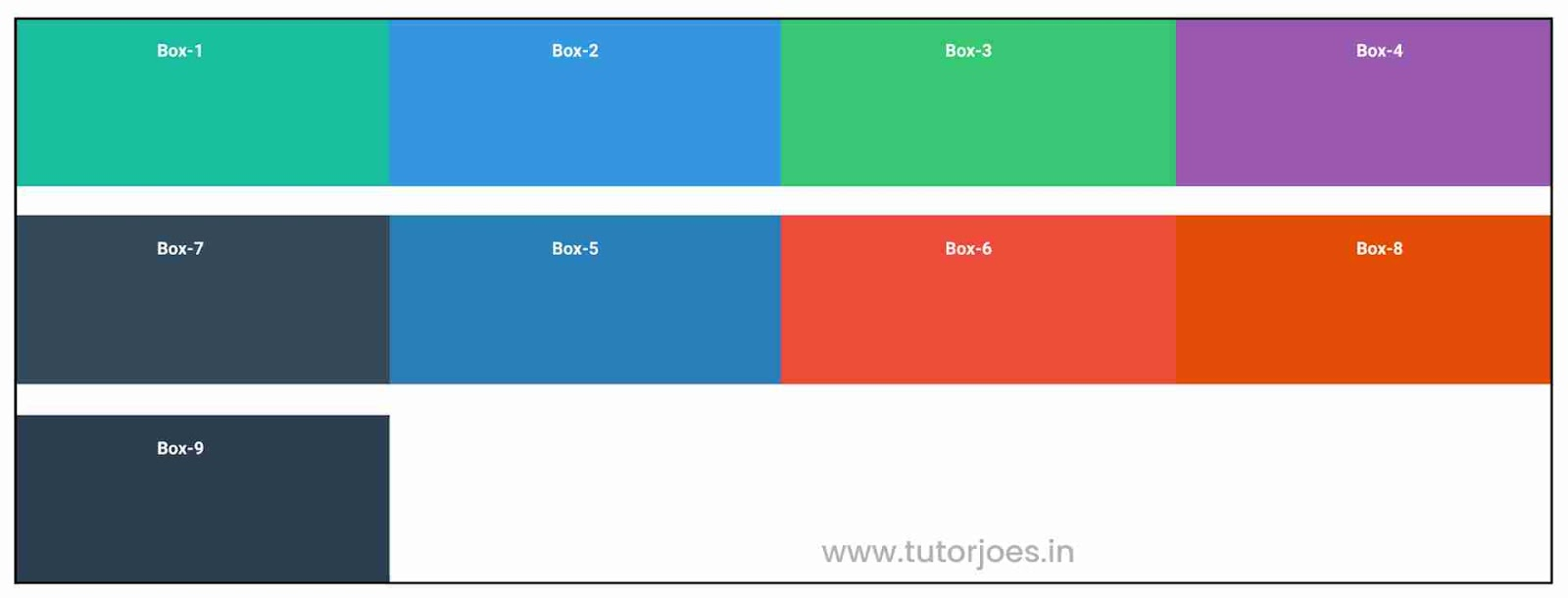 row gap in a grid layout