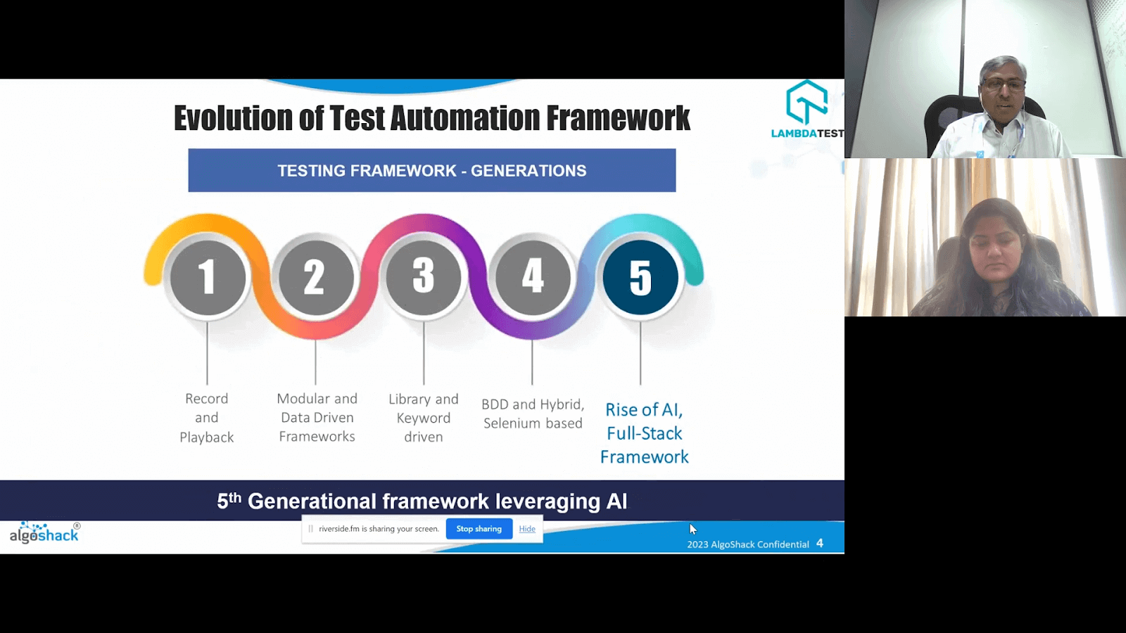 Evolution of Test Automation Frameworks
