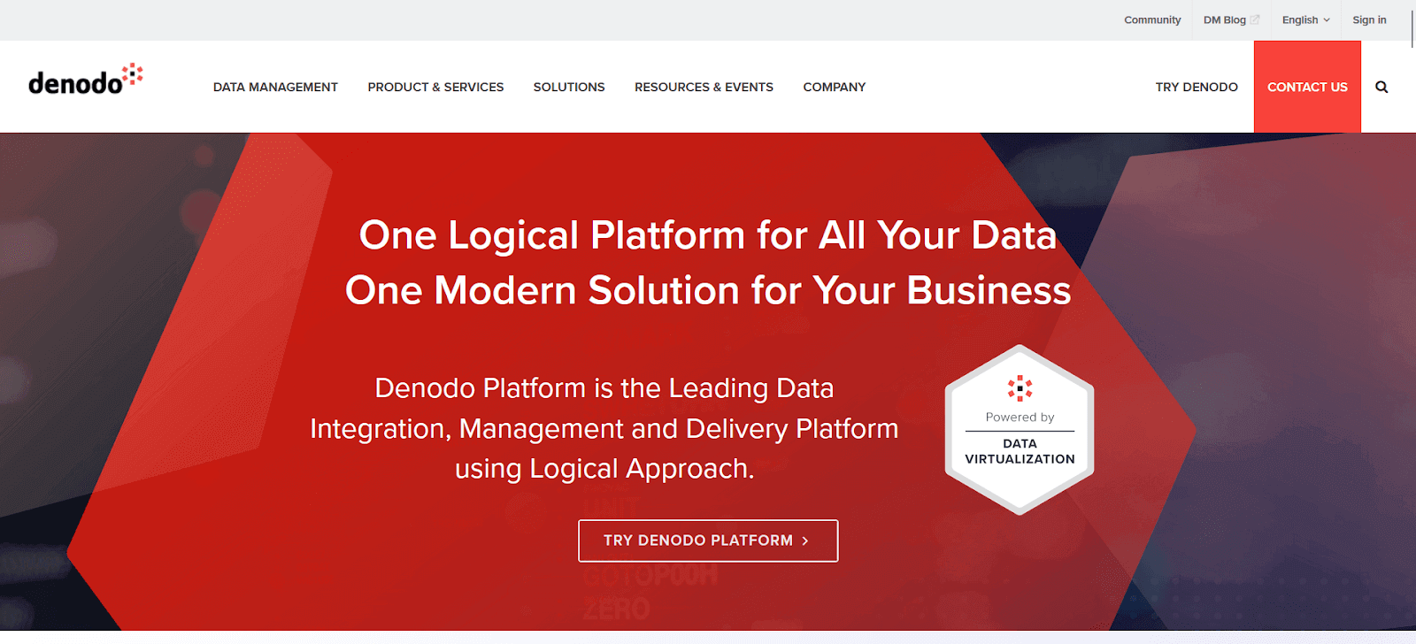 Denodo is a key player in the data management software