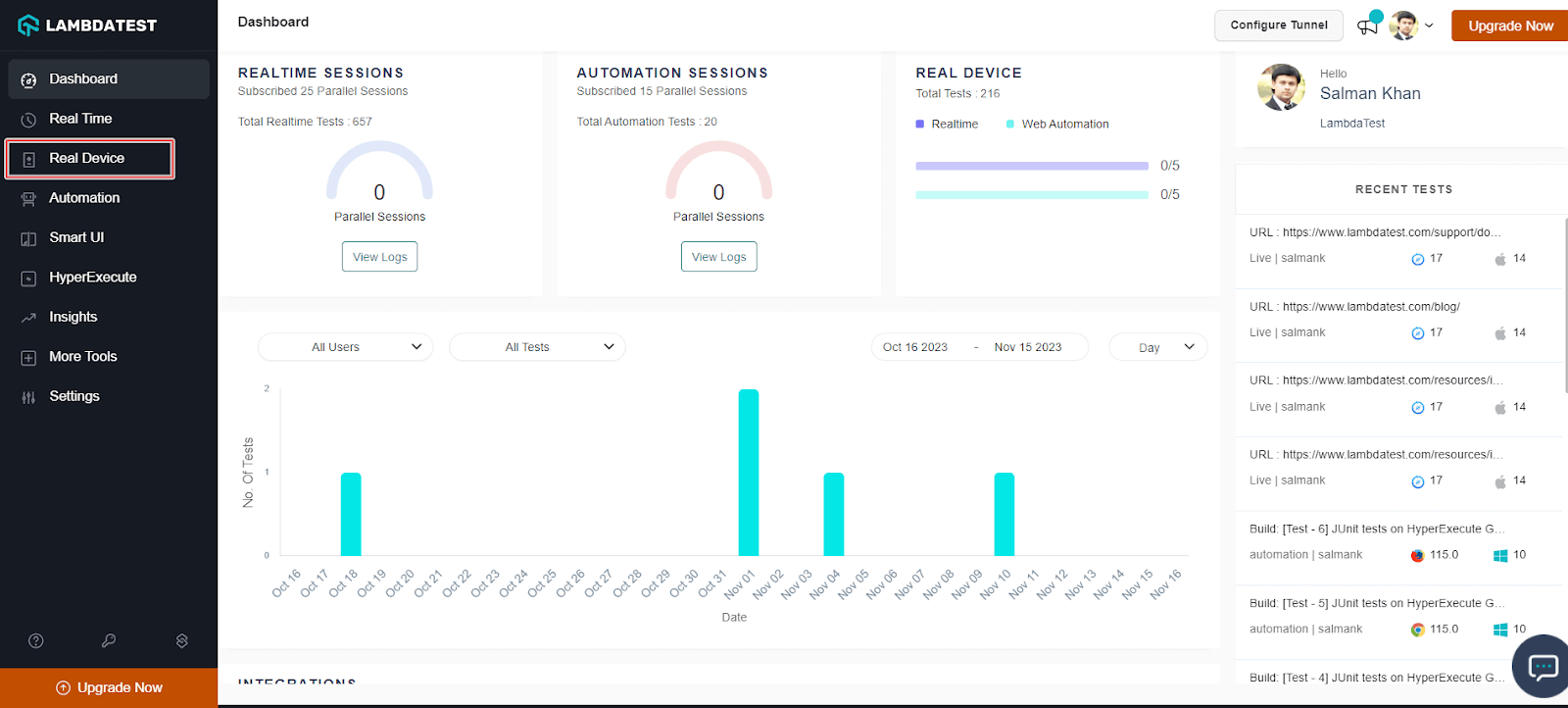 From the user Dashboard, navigate 