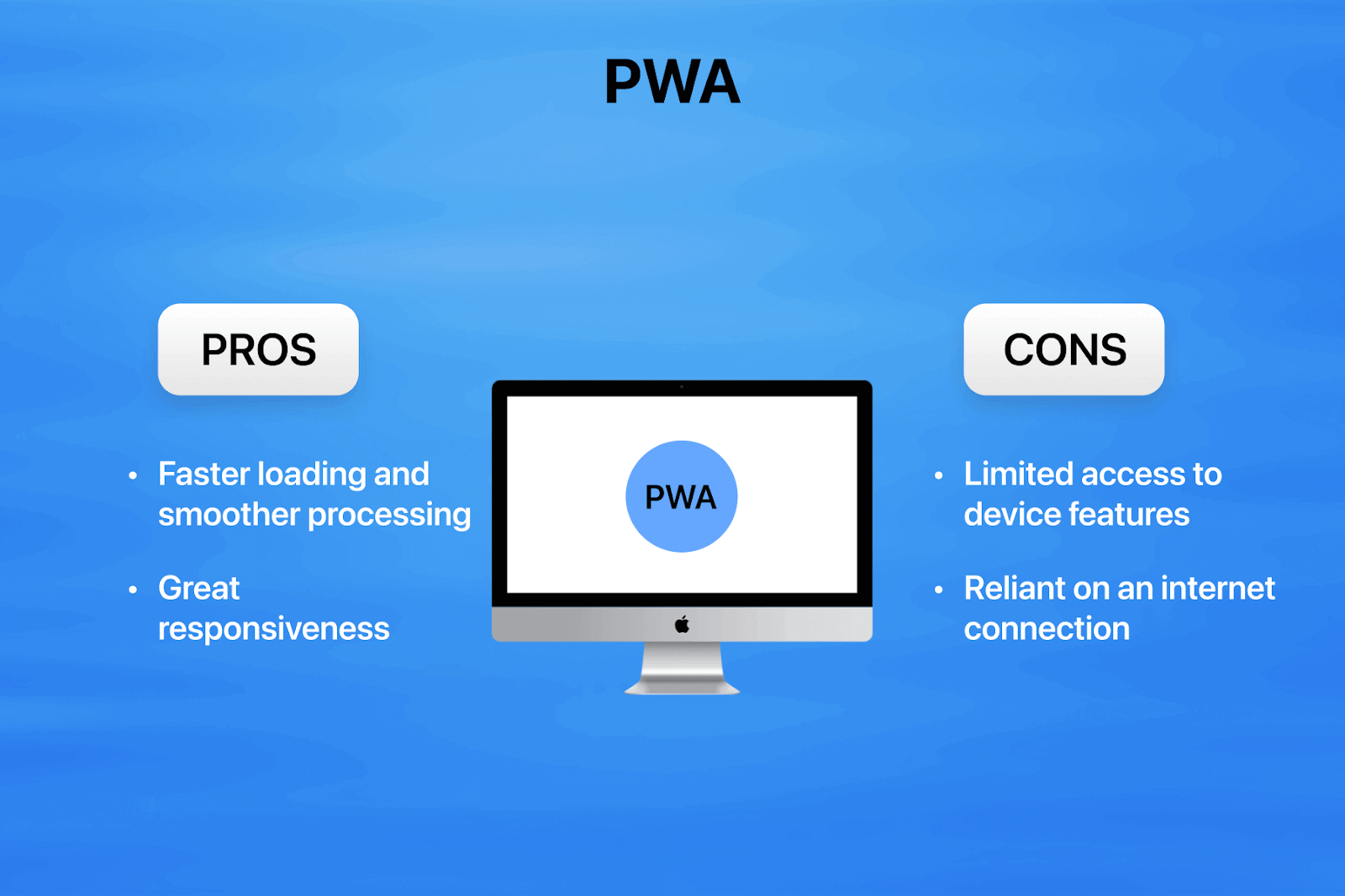 Progressive web apps can be considered web applications
