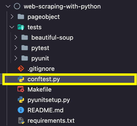 Web Scraping using Selenium and pytest