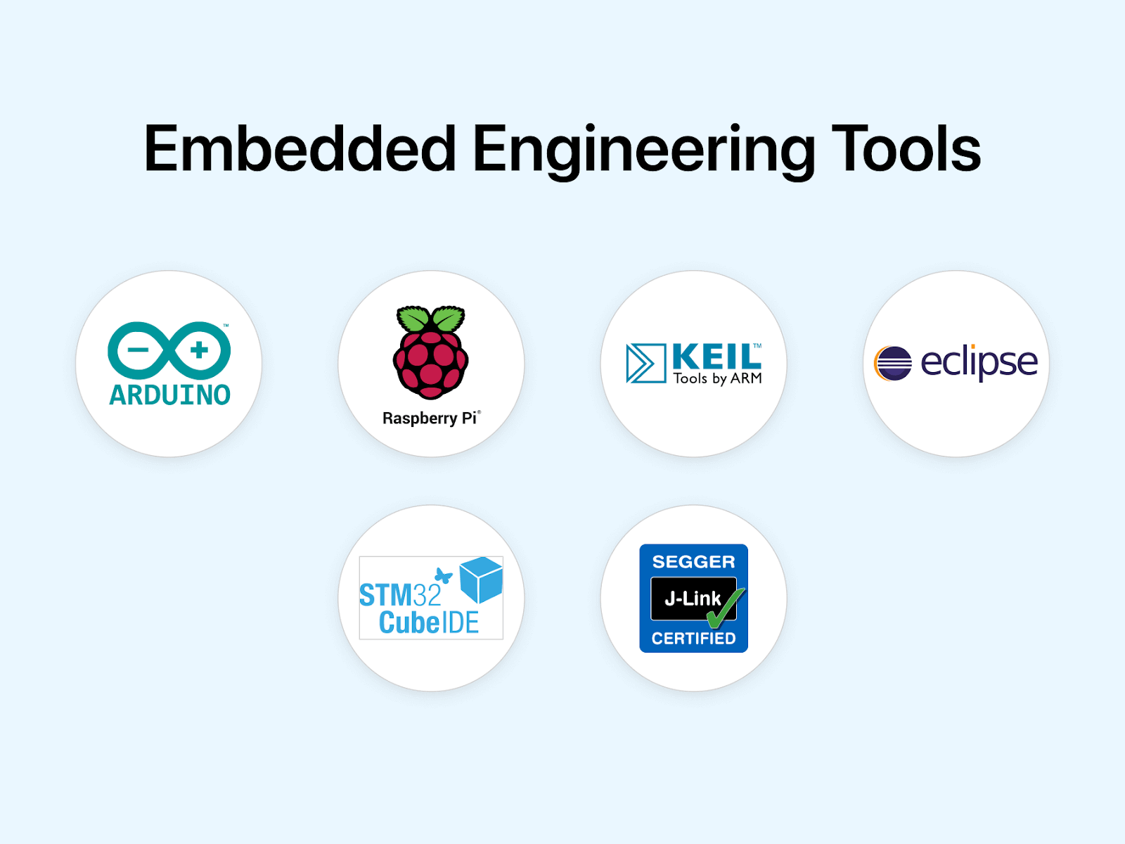 embedded engineering tools