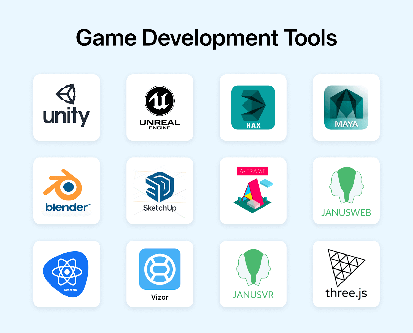 game development tools