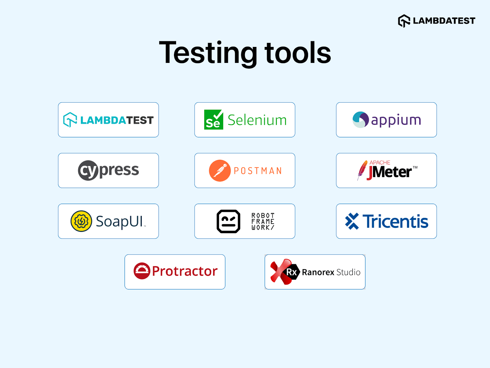 testing tools