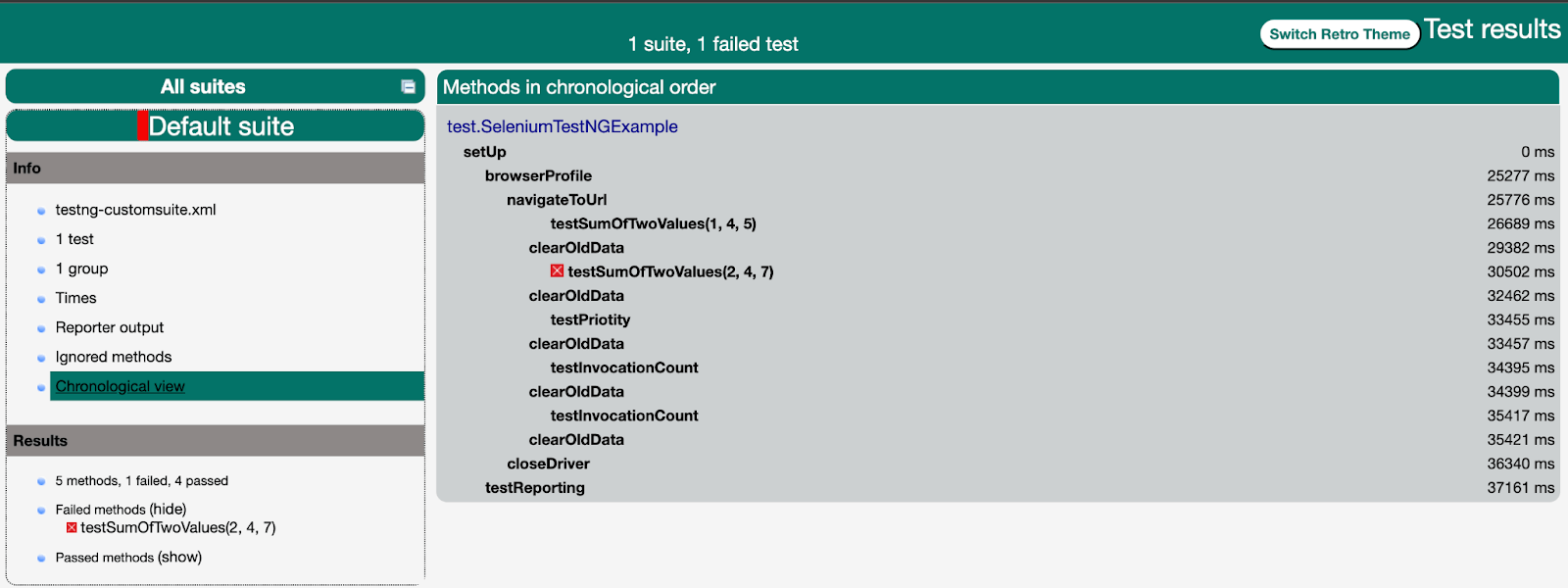 Chronological View shows the order