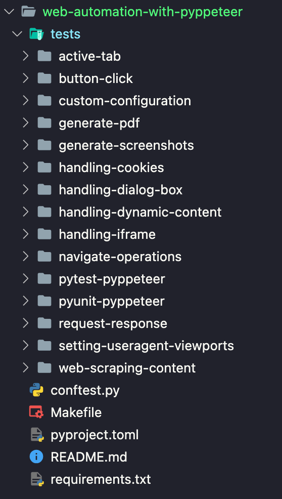 Directory Structure