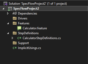 SpecFlow project will contain a feature file
