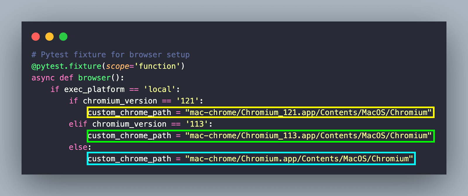 executablePath [of the launch() method]