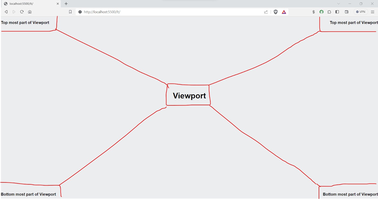 Viewport Dimensions