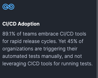 cicd adoption