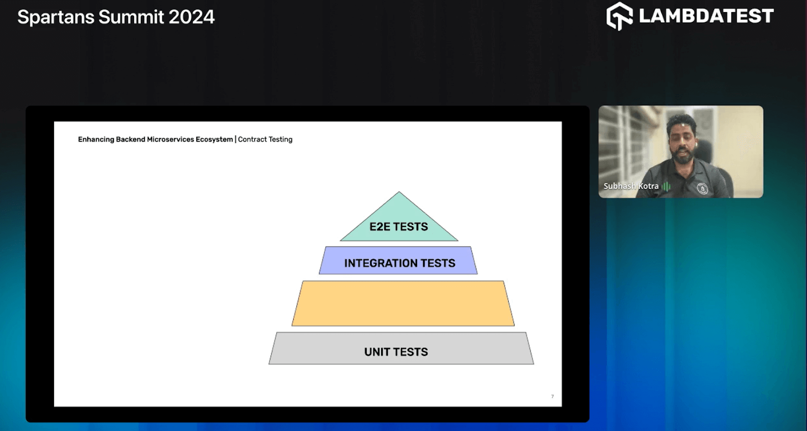 exploration of integration