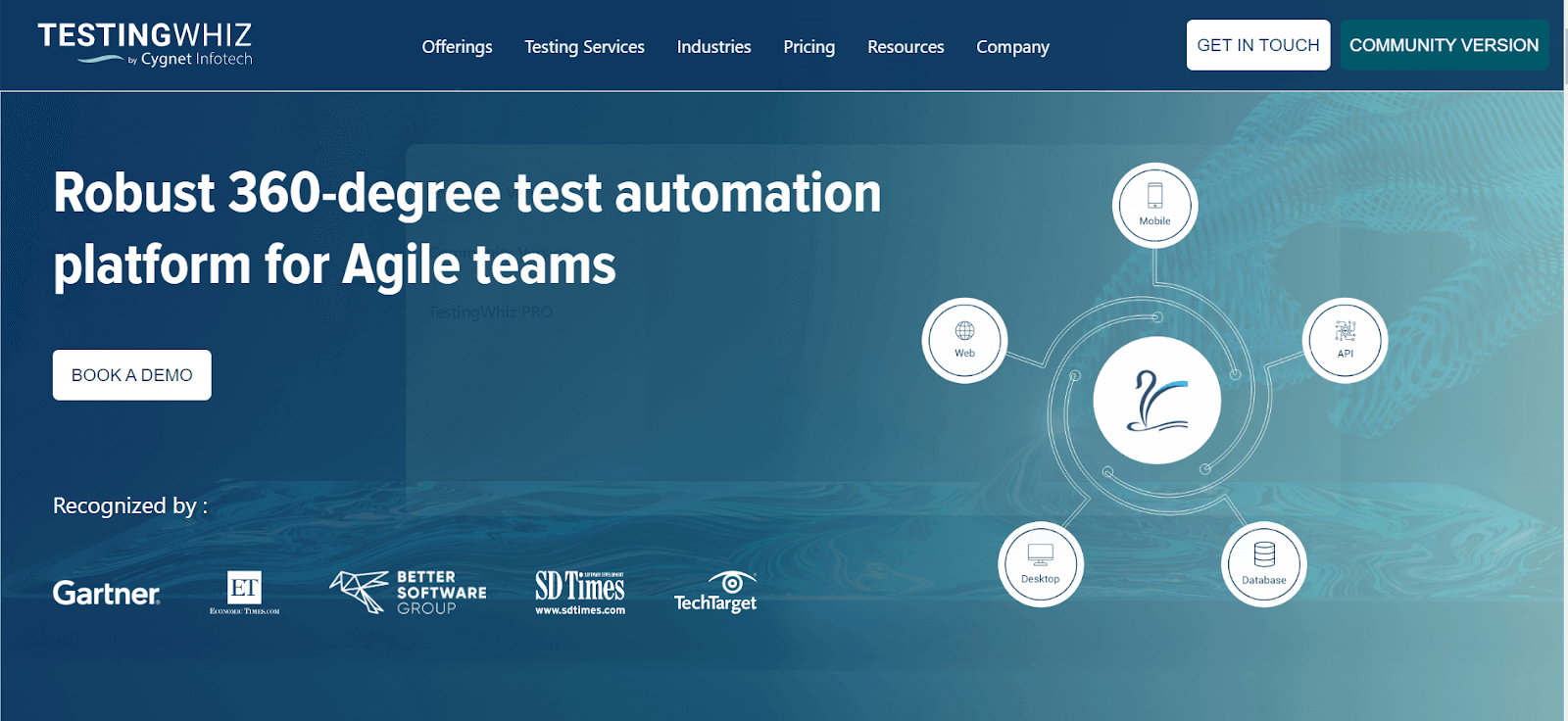 TestingWhiz