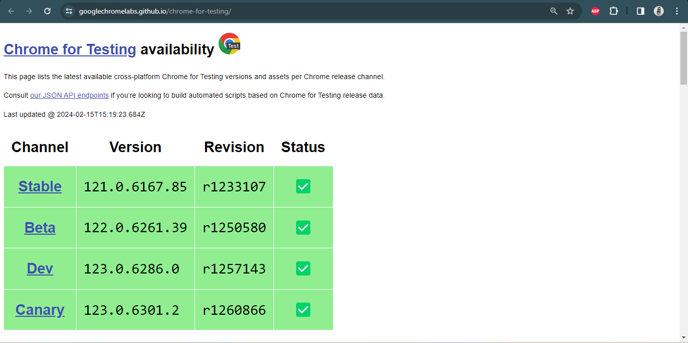 ChromeDriver with the version above 115